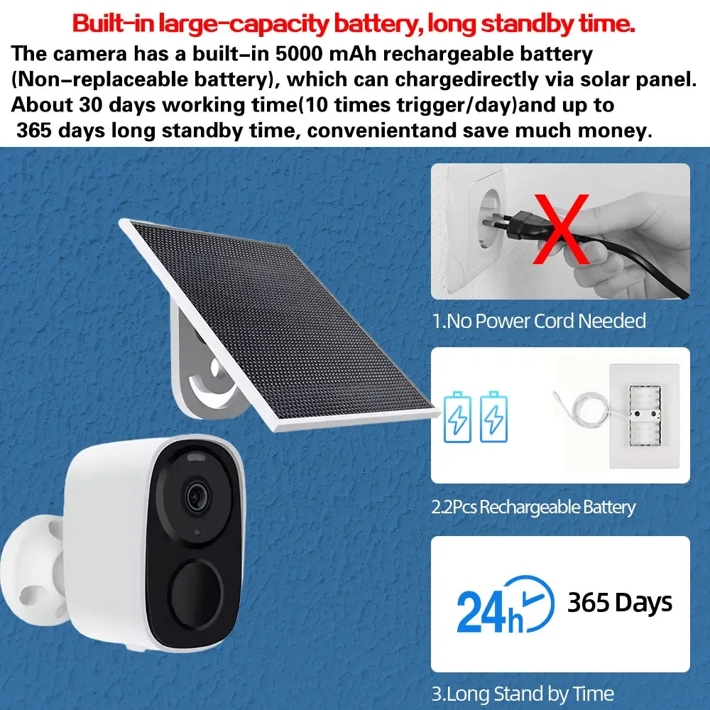 2 Way Audio 5MP 4CH 4.3 Inch L - Nvr Kit 8 Channel บทวิจารณ์และราคา