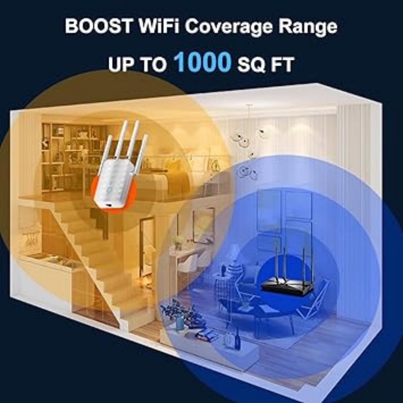 1200Mbps Dual Band WiFi Repeat - Home Security Wireless บทวิจารณ์และราคา