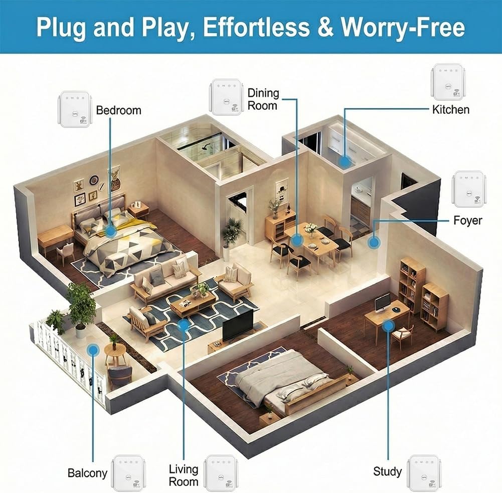 2026 New WiFi Repeater 300Mbps - Home Security Wireless บทวิจารณ์และราคา