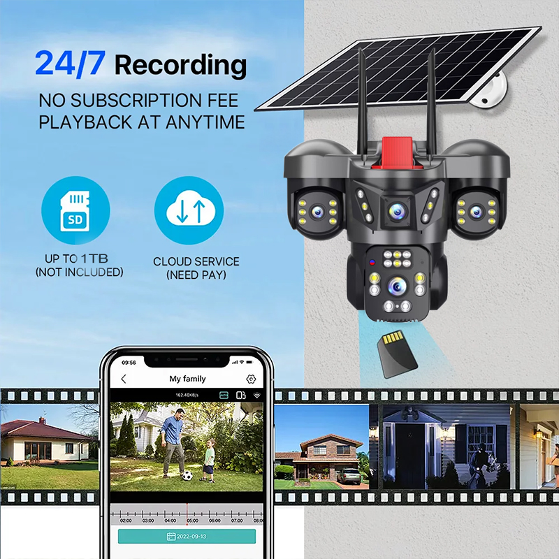 24/7H Video Recording Network  - Home Security Video Recording Systems บทวิจารณ์และราคา