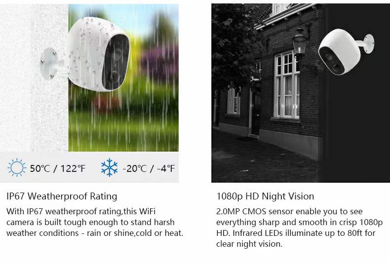 2MP 1080P Ubox   APP Solar Pow - Home Security Land บทวิจารณ์และราคา