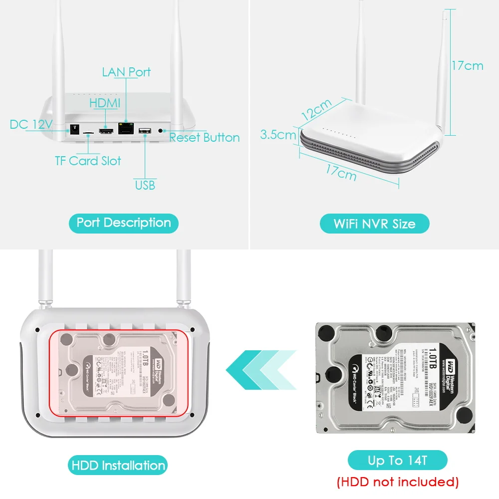 WiFi NVR 8CH / 4CH 6MP H.265 O - Home Security With Ai บทวิจารณ์และราคา