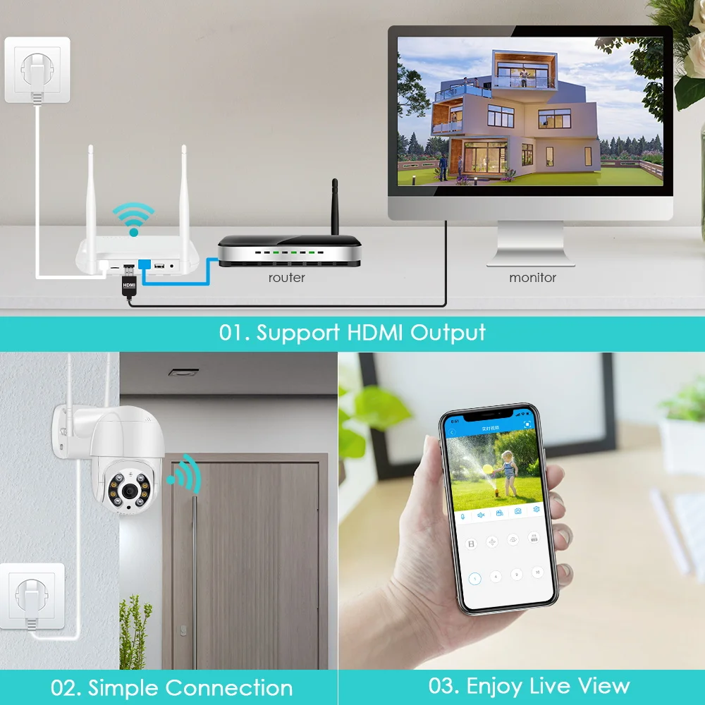 WiFi NVR 8CH / 4CH 6MP H.265 O - Home Security With Ai บทวิจารณ์และราคา
