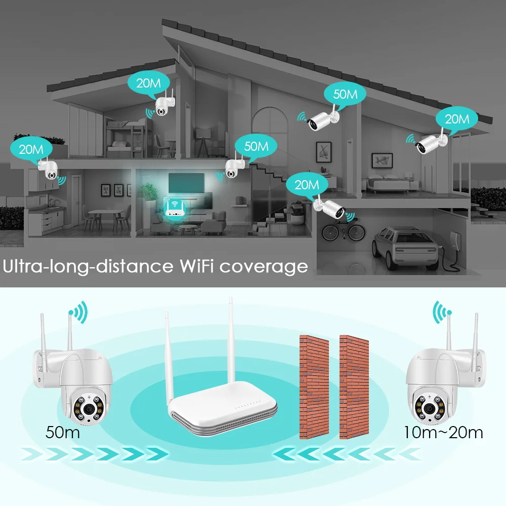 WiFi NVR 8CH / 4CH 6MP H.265 O - Home Security With Ai บทวิจารณ์และราคา
