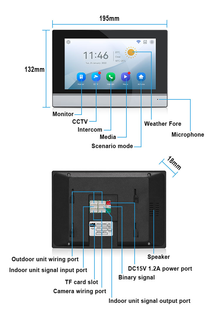 Tuya Smart Home Apartment Buil - Home Security Video Recording Systems บทวิจารณ์และราคา