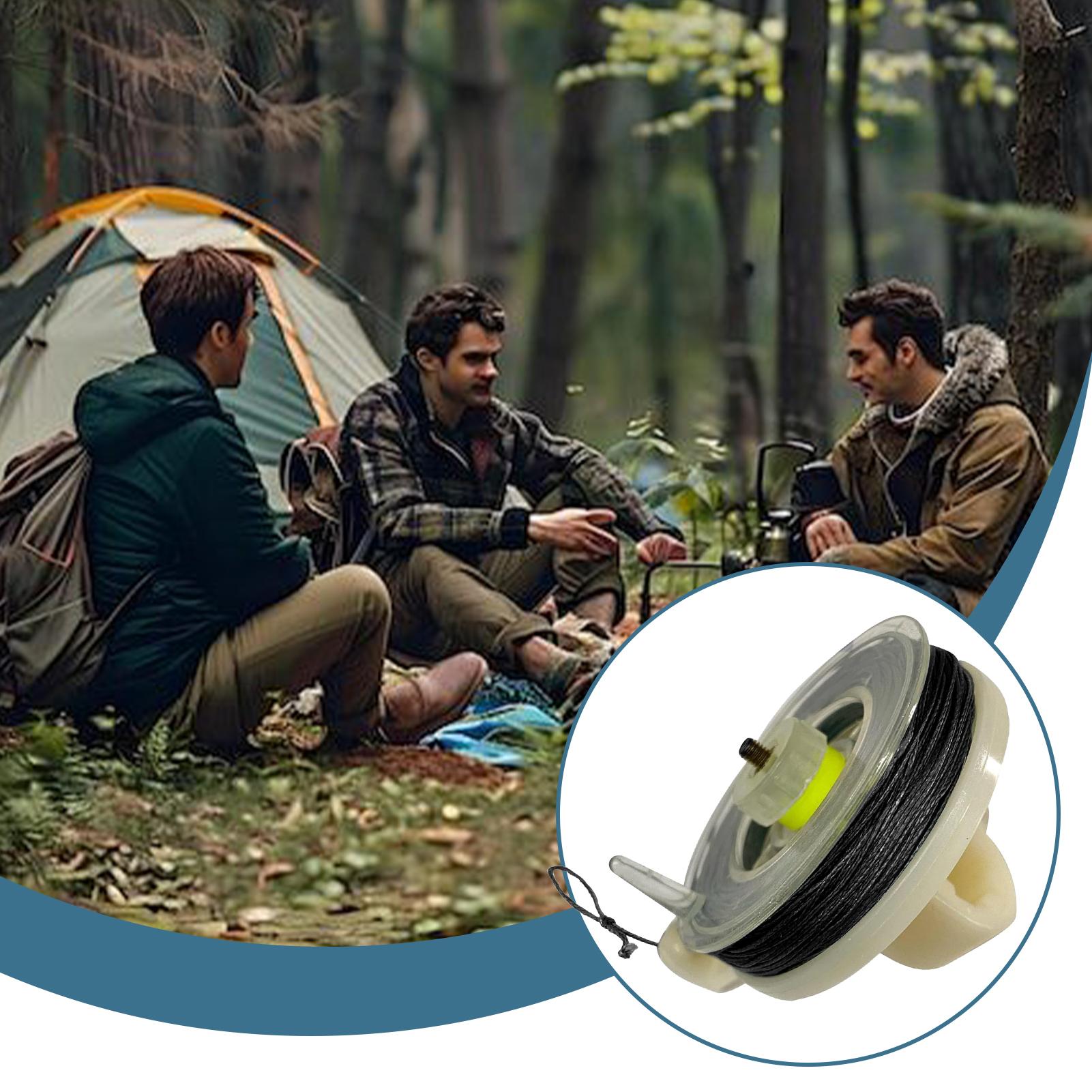 82Ft Trip Wire Perimeter Alarm - Home Security Land บทวิจารณ์และราคา