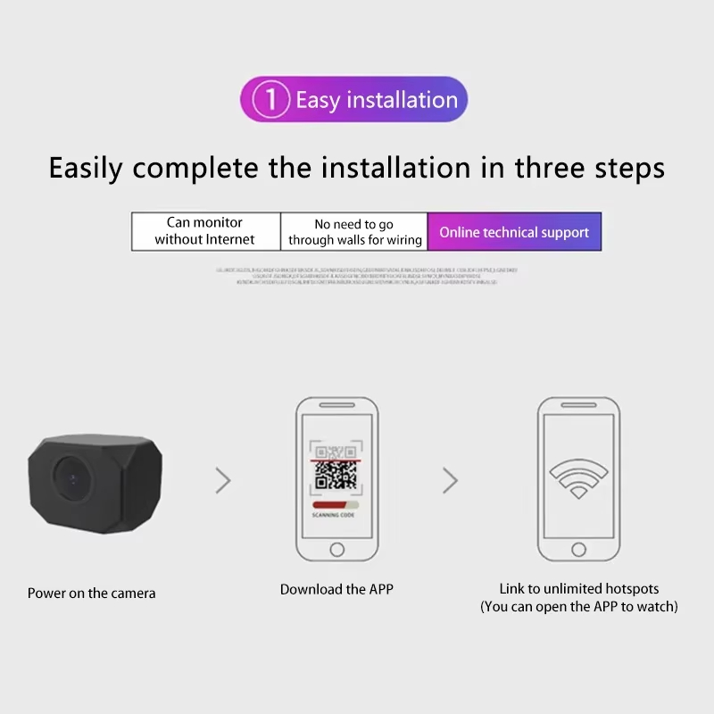 4K HD WiFi Security Camera for - Home Security Wireless บทวิจารณ์และราคา