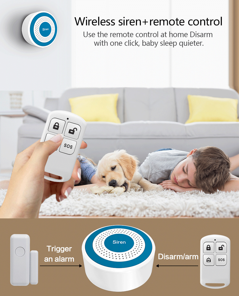 433Mhz Wireless Remote Control - Home Security Land บทวิจารณ์และราคา