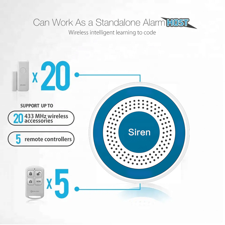 433Mhz Wireless Remote Control - Home Security Land บทวิจารณ์และราคา