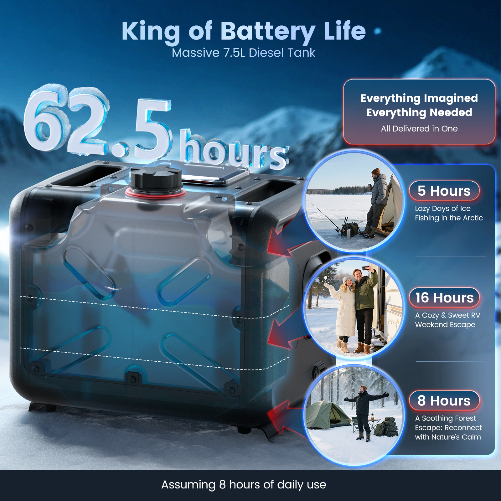 Hcalory 8KW Upgrade Toolbox Ma - Home Security Wireless บทวิจารณ์และราคา