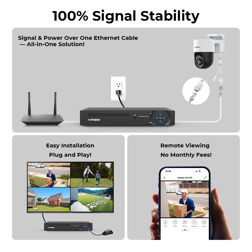 H.view 8Ch 4K 5MP 8MP Cctv Sec - Home Security Ultimate บทวิจารณ์และราคา
