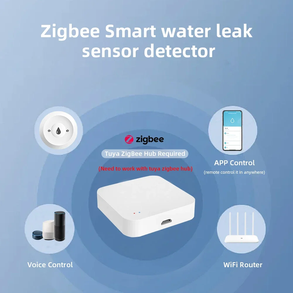 Zigbee3.0 Smart Water Leak Sen - Home Security And Monitoring บทวิจารณ์และราคา