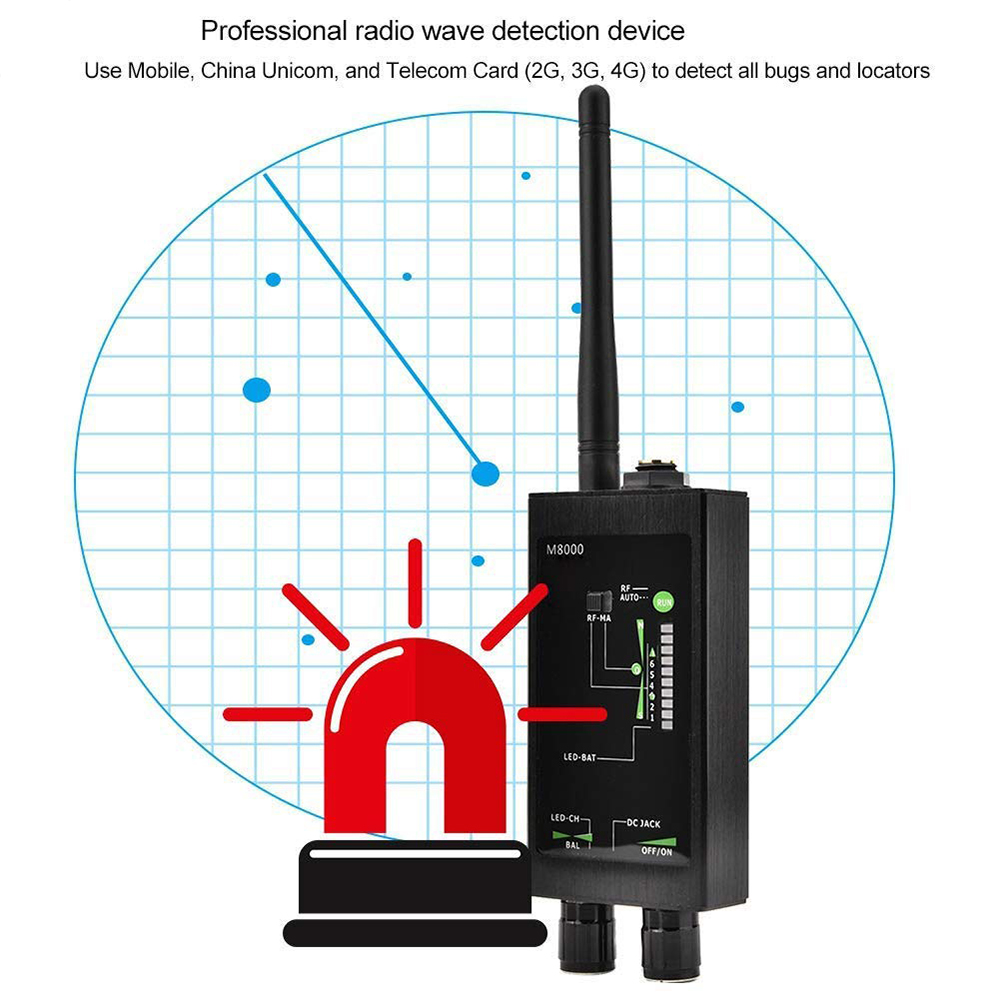 M8000 Radio Anti-Spy Detector  - Home Security System บทวิจารณ์และราคา