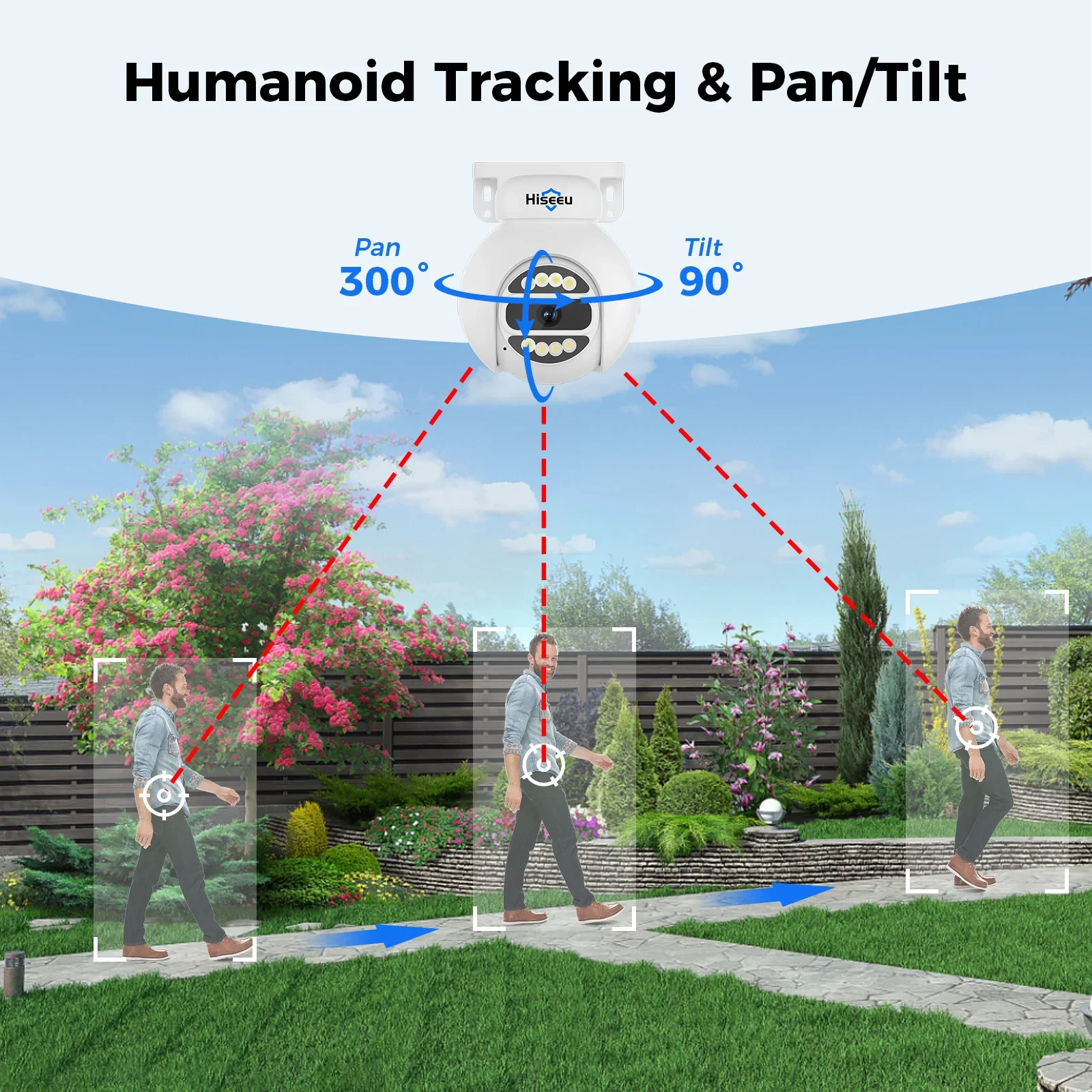 Hiseeu Automatic Tracking 5mp  - Home Security Ultimate บทวิจารณ์และราคา