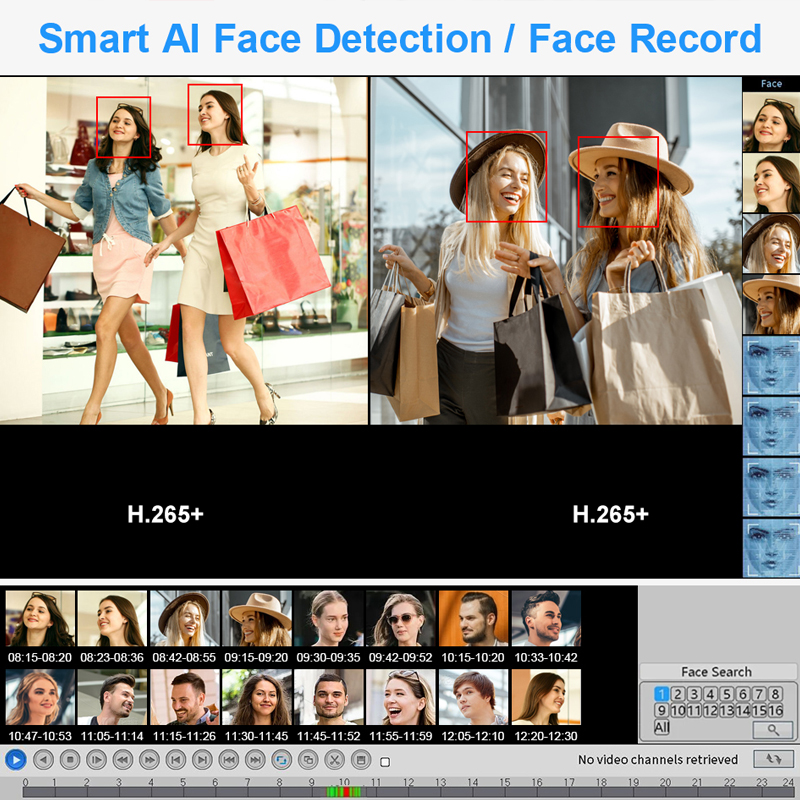 Smar 4CH 8CH AHD DVR 5 in 1 Hy - Home Security And Cctv บทวิจารณ์และราคา