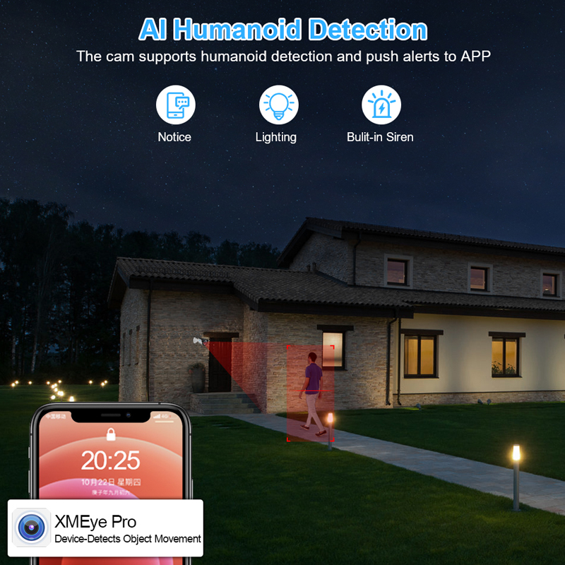 Smar 4CH 8CH AHD DVR 5 in 1 Hy - Home Security And Cctv บทวิจารณ์และราคา