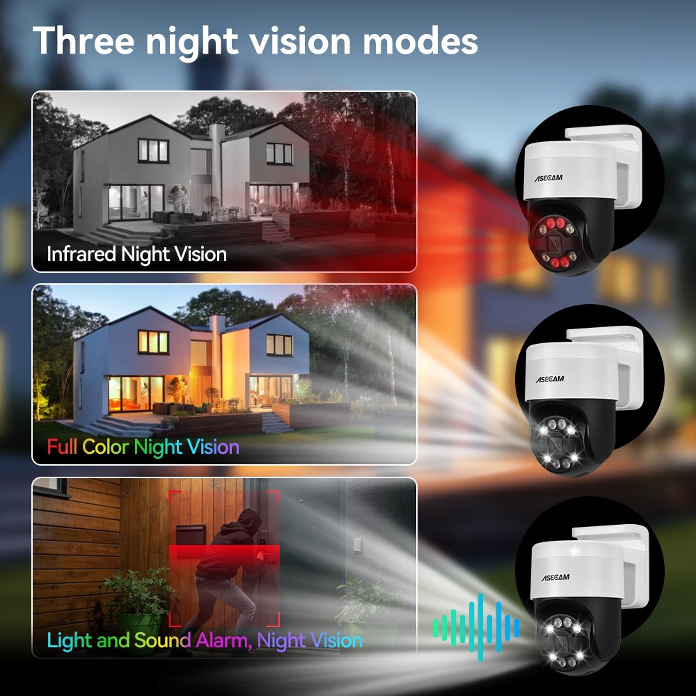 8MP 4K PTZ Security Camera Sys - Home Security Video Recording Systems บทวิจารณ์และราคา