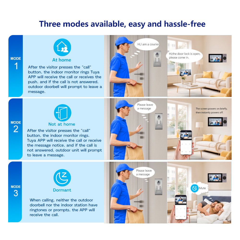 Reliable Wired Video Door Phon - Home Security Units บทวิจารณ์และราคา