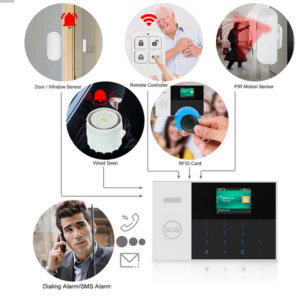 PGST PF-50 High Quality Wirele - Home Security With Ai บทวิจารณ์และราคา