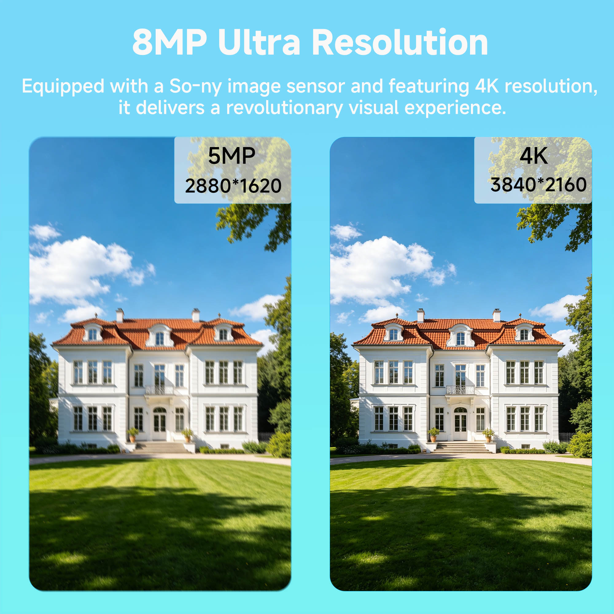 BFMore 8MP 4K Ai Human Detecti - Home Security With Ai บทวิจารณ์และราคา