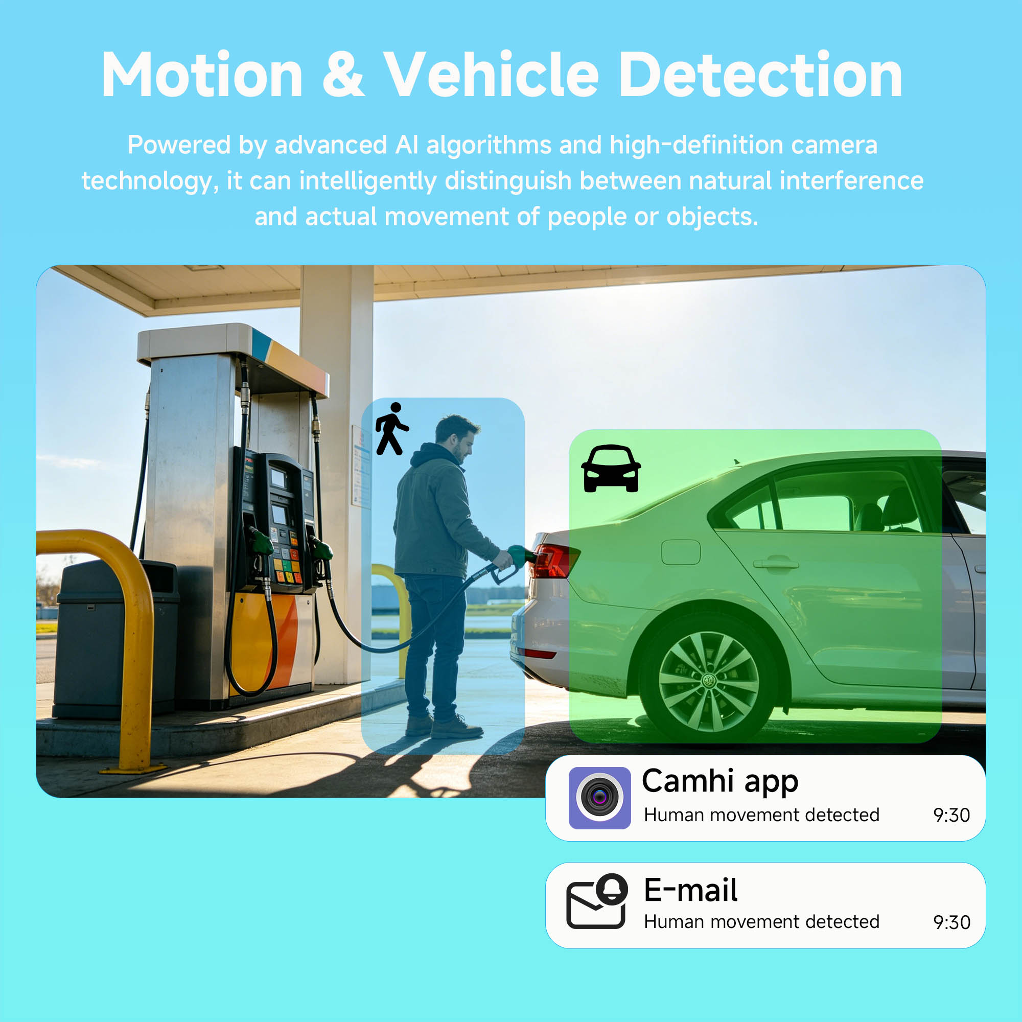 BFMore 8MP 4K Ai Human Detecti - Home Security With Ai บทวิจารณ์และราคา