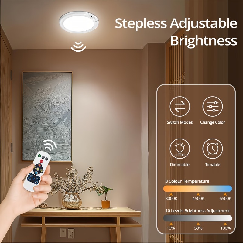 Motion Sensor LED Ceiling Ligh - Home Security Wireless บทวิจารณ์และราคา