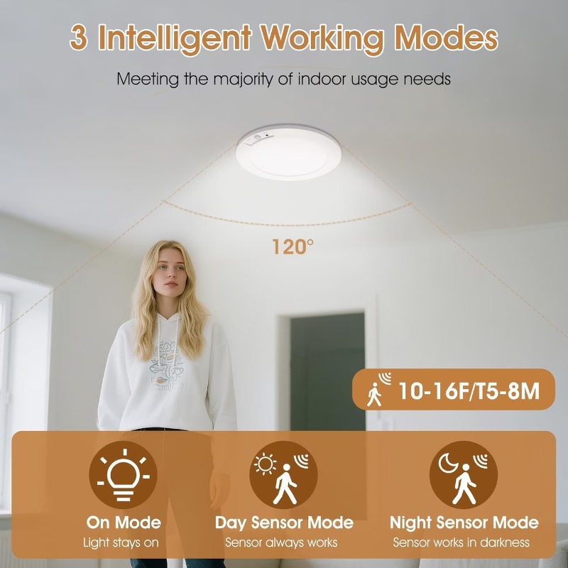 Motion Sensor LED Ceiling Ligh - Home Security Wireless บทวิจารณ์และราคา