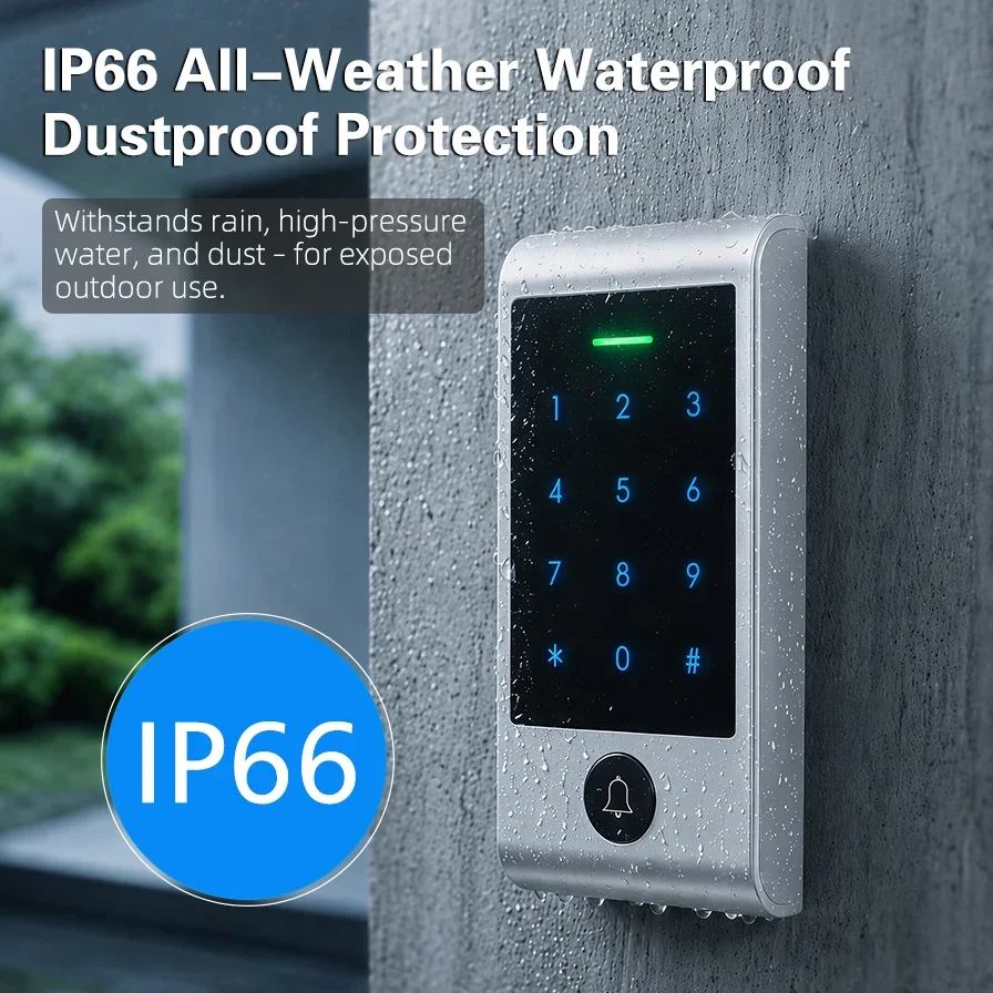 Advanced WIFI Remote Control T - Home Security System บทวิจารณ์และราคา