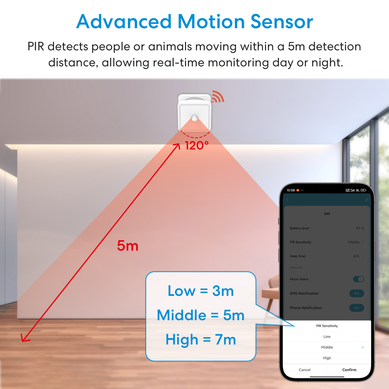 Tuya ZigBee Human Motion Senso - Home Security System บทวิจารณ์และราคา
