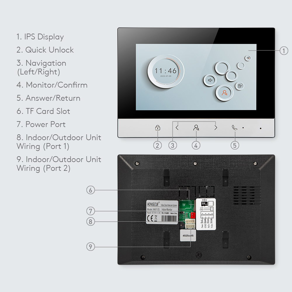 Tuya Smart WIFI Indoor Monitor - Home Security And Monitoring บทวิจารณ์และราคา