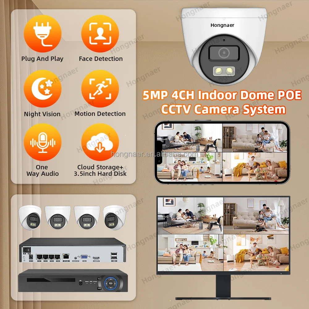 2026 Hongnaer 4MP 5MP 8MP 4CH  - Home Security Wireless บทวิจารณ์และราคา