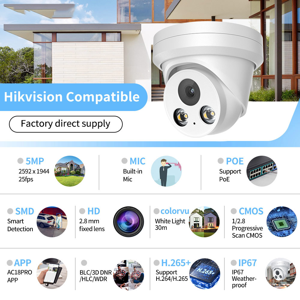 8CH 5MP IP CCTV Security Camer - Home Security Video Recording Systems บทวิจารณ์และราคา