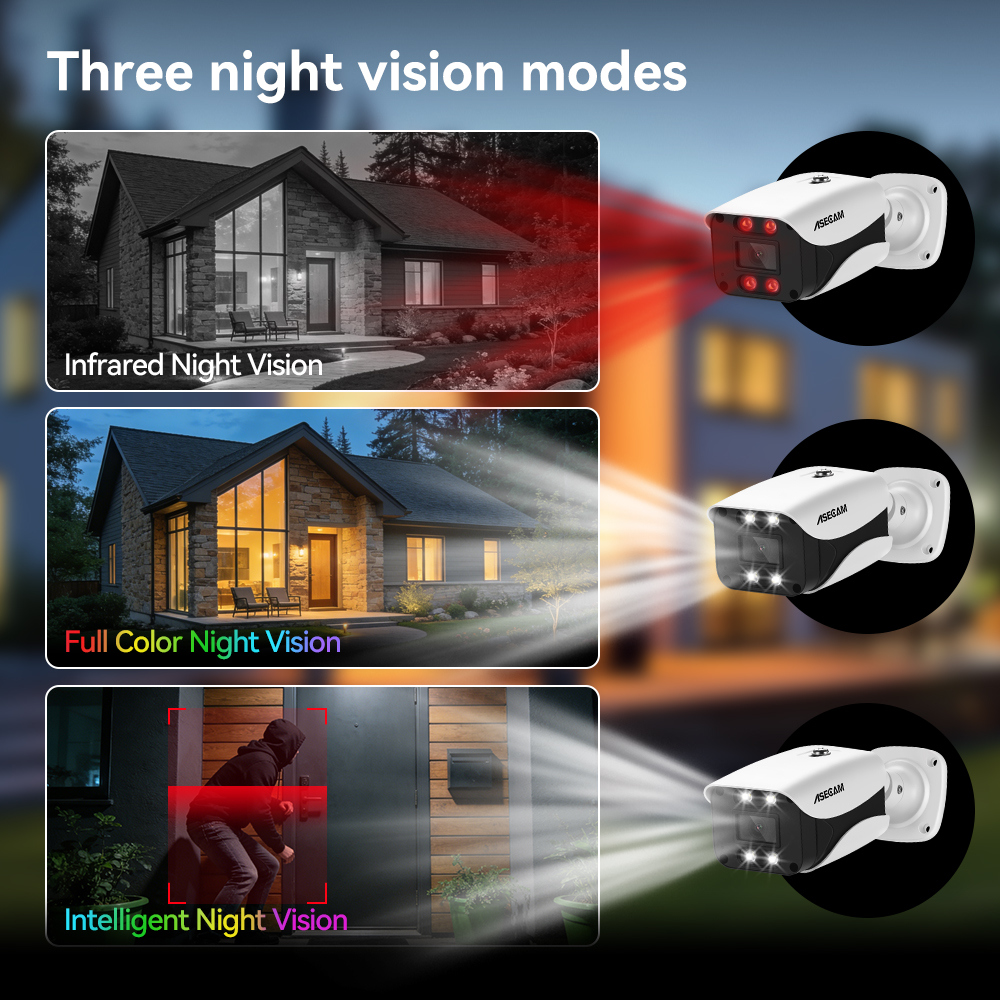 8MP Security Camera System 4K  - Home Security Ultimate บทวิจารณ์และราคา
