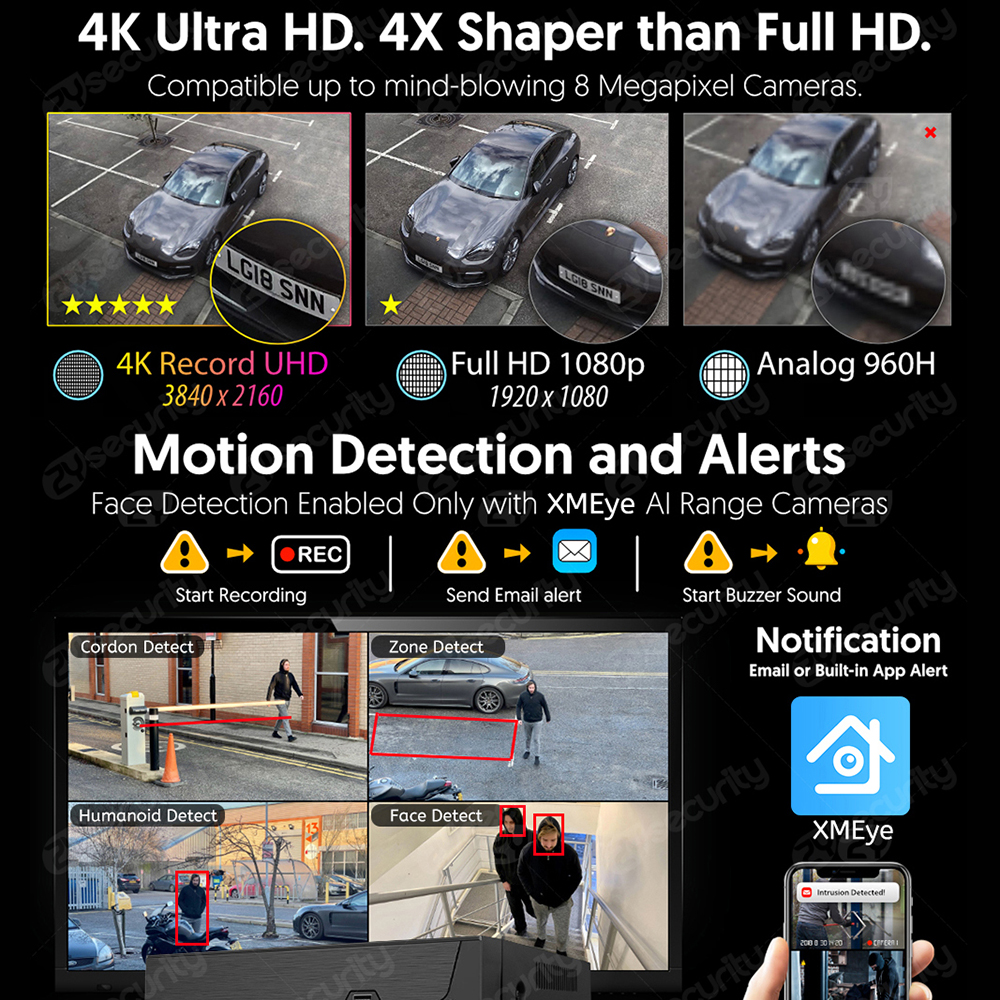 16CH 4K 8MP PoE NVR Video Reco - Home Security Video Recording Systems บทวิจารณ์และราคา