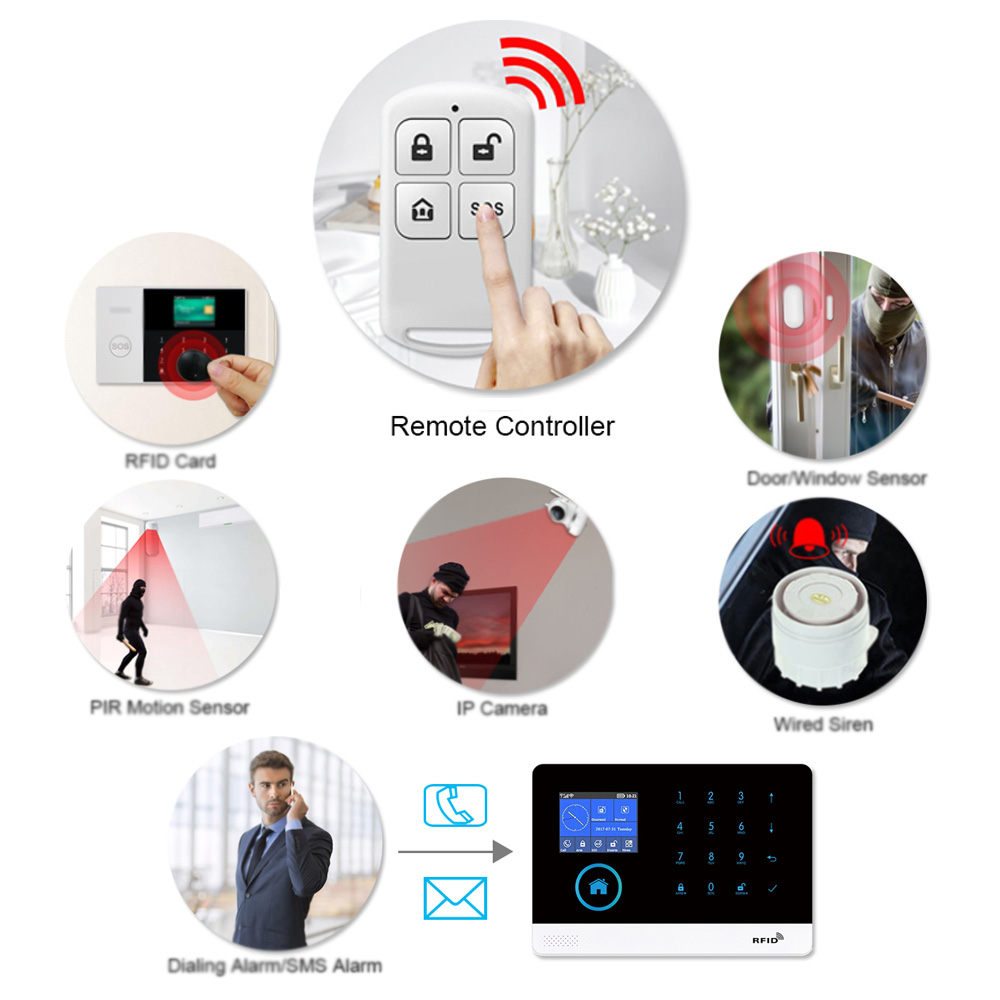 HIVA PF-50 Wireless 433MHz Rem - Home Security System บทวิจารณ์และราคา