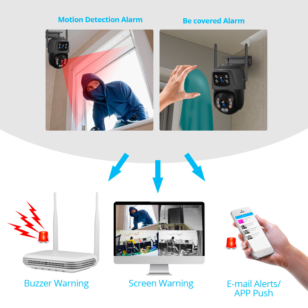 KERUI Mini Network WIFI 8CH NV - Home Security Ultimate บทวิจารณ์และราคา