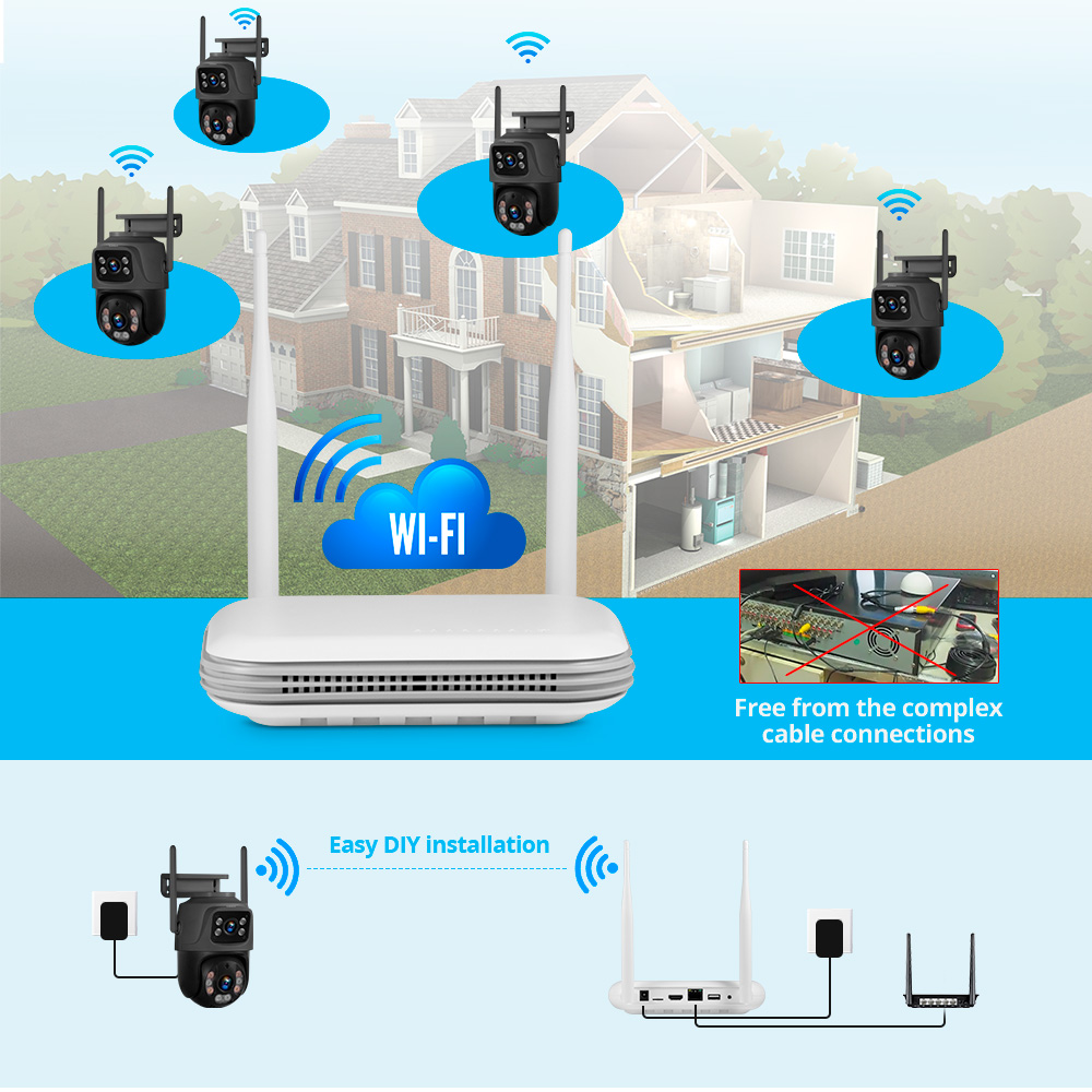 KERUI Mini Network WIFI 8CH NV - Home Security Ultimate บทวิจารณ์และราคา