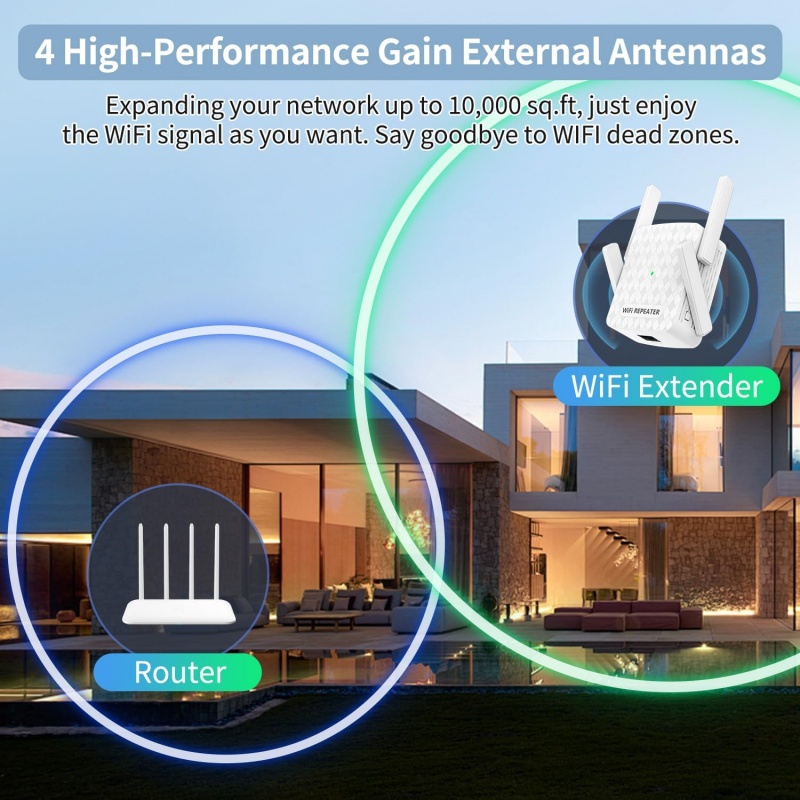 1200Mbps Wireless Wifi Extende - Home Security Wireless บทวิจารณ์และราคา