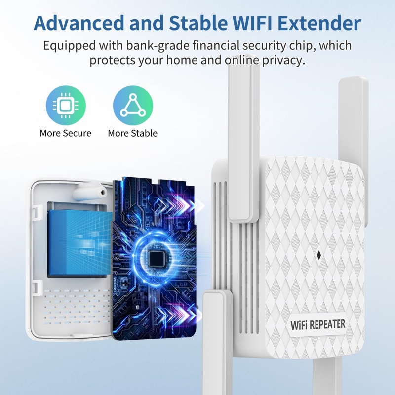 1200Mbps Wireless Wifi Extende - Home Security Wireless บทวิจารณ์และราคา