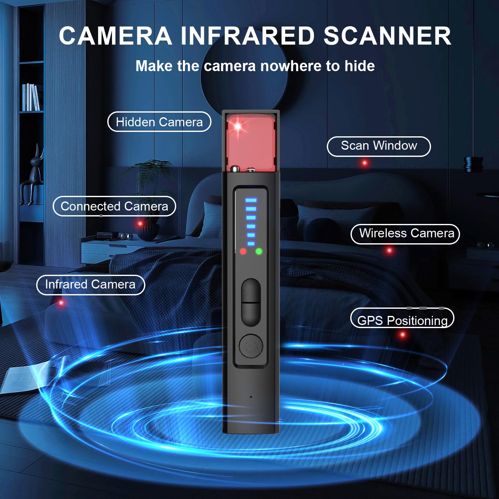 6-in-1 Anti-Spy Hidden Camera  - Home Security System บทวิจารณ์และราคา