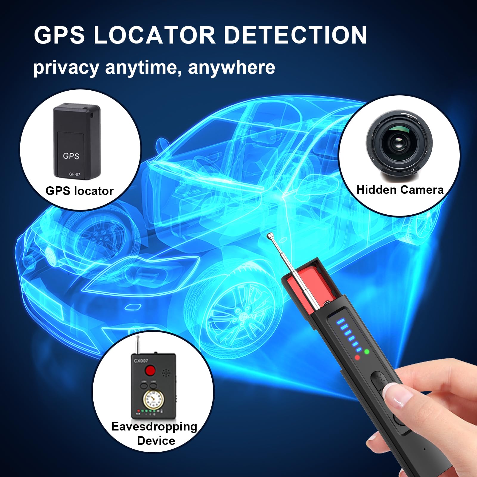 6-in-1 Anti-Spy Hidden Camera  - Home Security System บทวิจารณ์และราคา