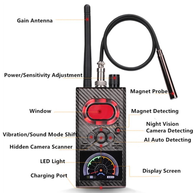 RF Signal Wireless Camera K88  - Home Security System บทวิจารณ์และราคา