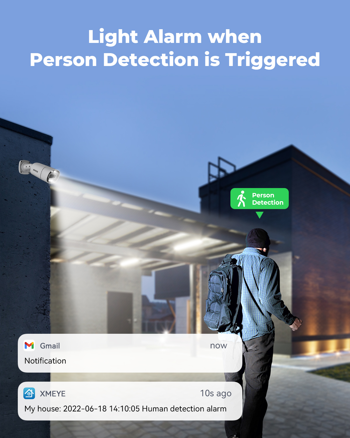 H.View 4K 5Mp 8Mp poe Cctv Sec - Home Security Ultimate บทวิจารณ์และราคา