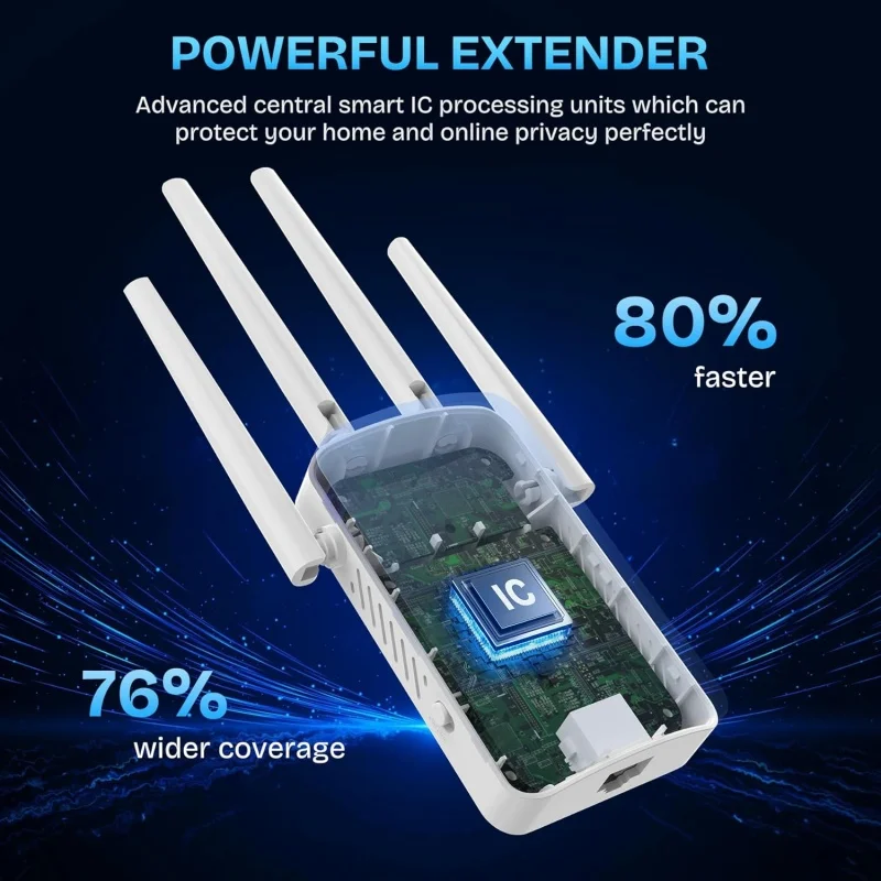 1200Mbps Dual Band WiFi Repeat - Home Security Wireless บทวิจารณ์และราคา