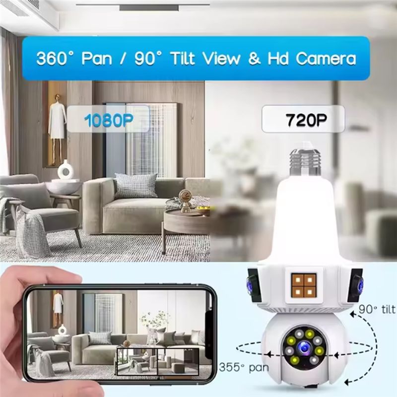 【A08I】Dual Lens Mart Home Wire - Home Security Ultimate บทวิจารณ์และราคา
