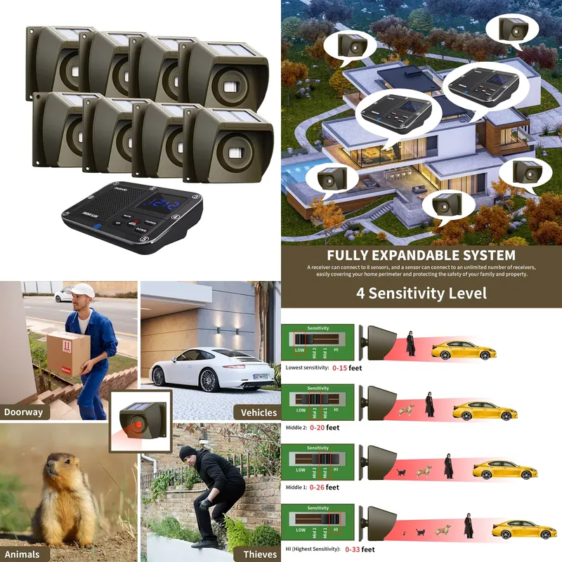 Outdoor Solar - Powered Wirele - Home Security Wireless บทวิจารณ์และราคา