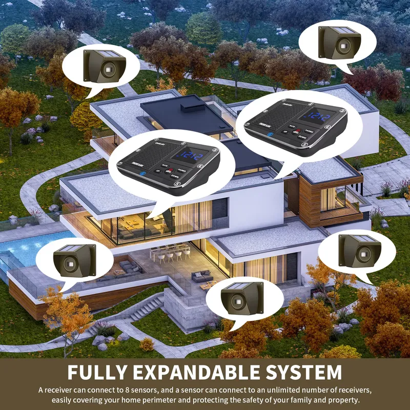Outdoor Solar - Powered Wirele - Home Security Wireless บทวิจารณ์และราคา
