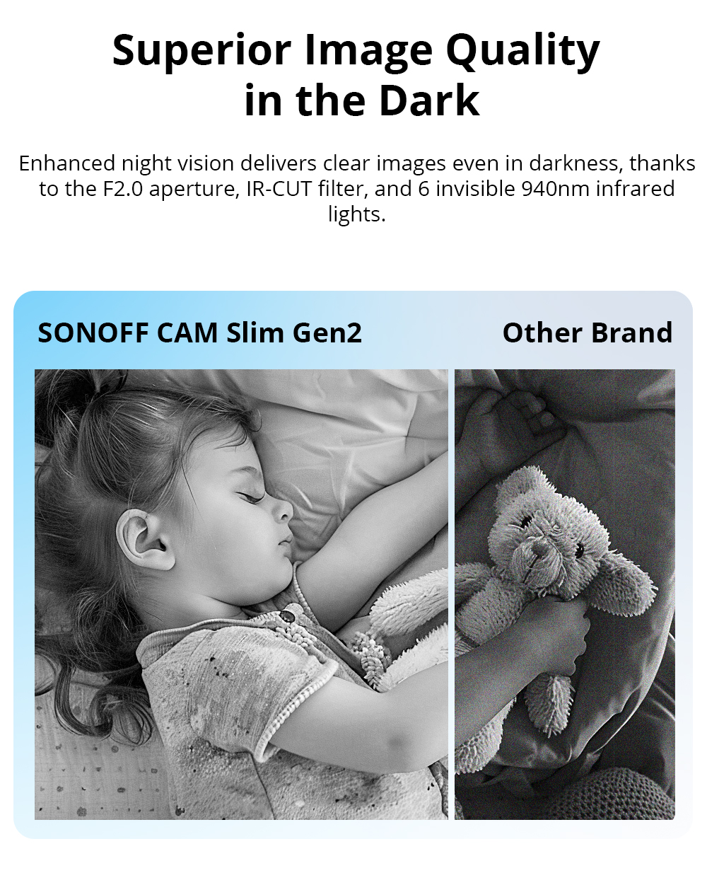 SONOFF CAM Slim Gen2 WiFi Smar - Home Security Ultimate บทวิจารณ์และราคา