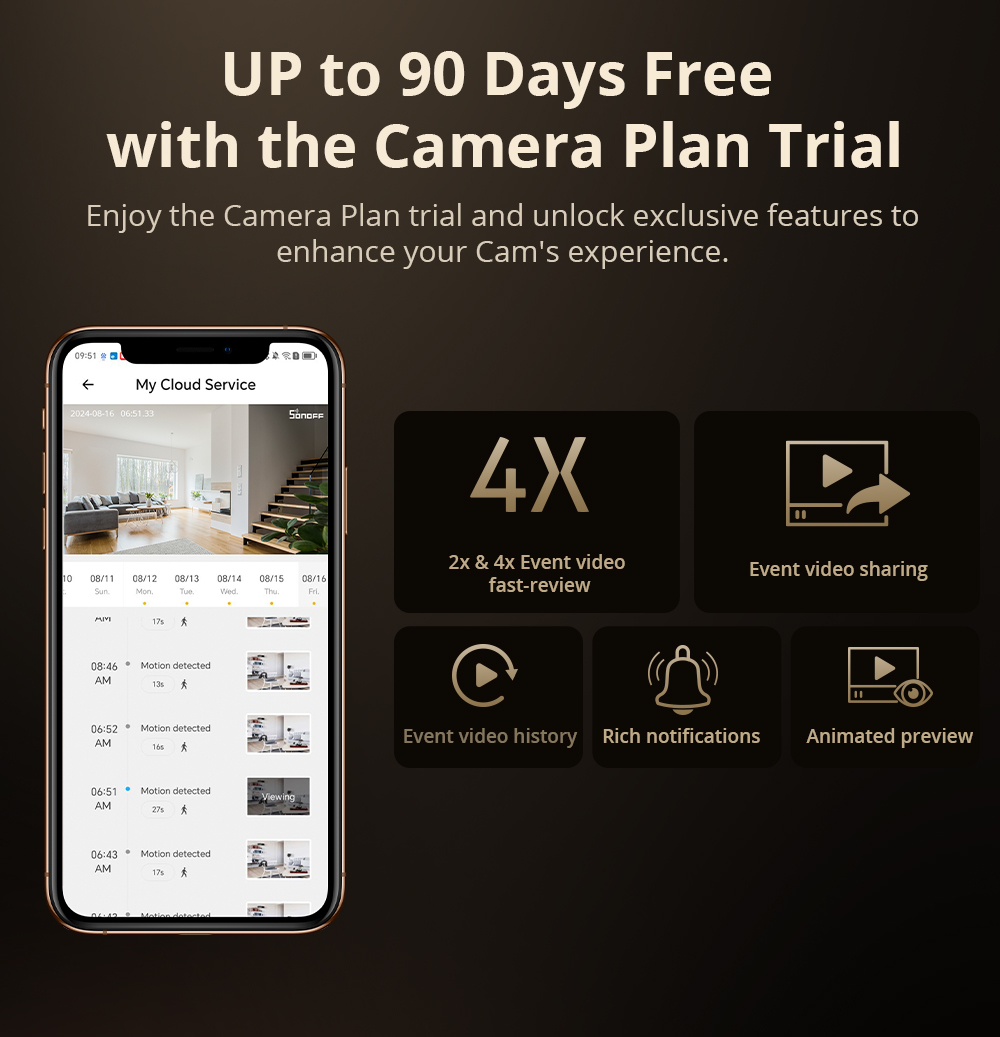 SONOFF CAM Slim Gen2 WiFi Smar - Home Security Ultimate บทวิจารณ์และราคา