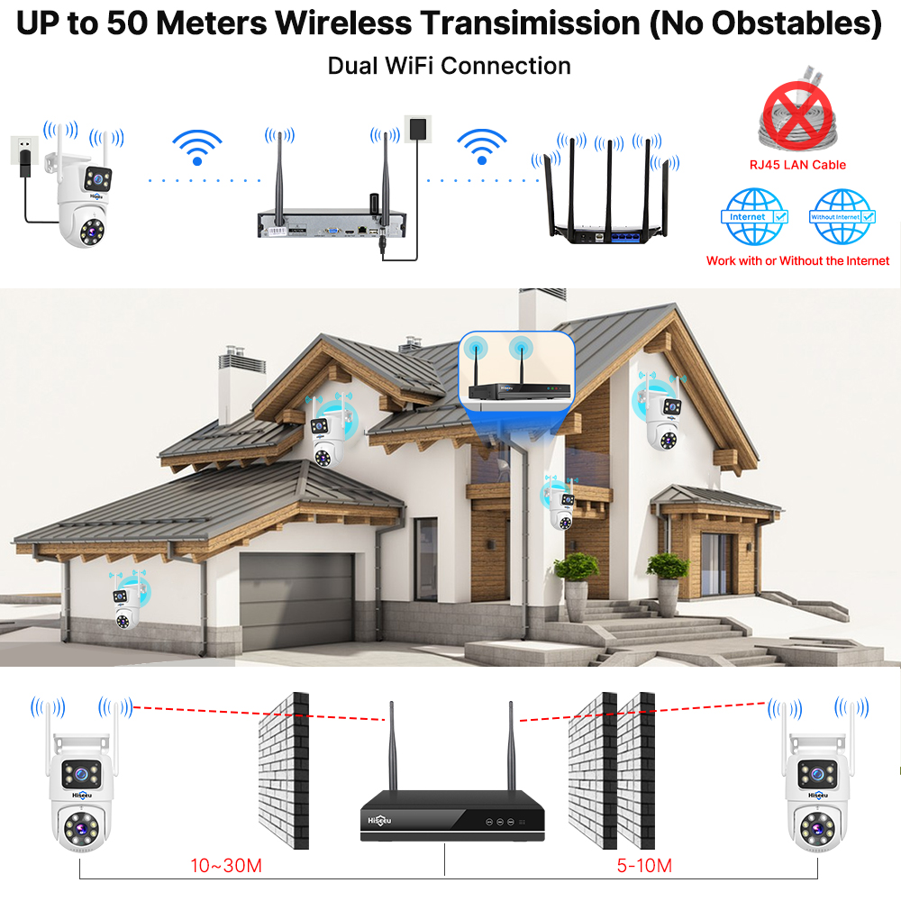 Hiseeu 6MP WiFi Dual Lens Came - Nvr Kit 8 Channel บทวิจารณ์และราคา